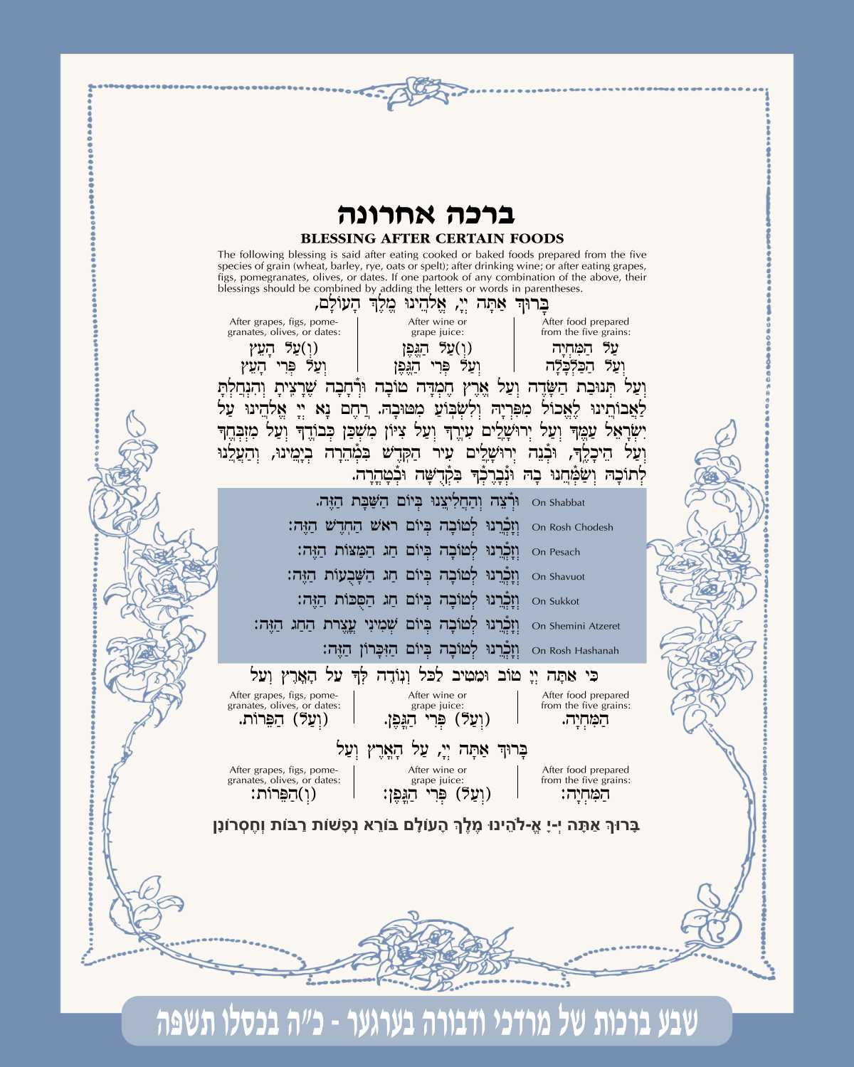 Classic Blue Birkat Achrona - Blessing After a Meal