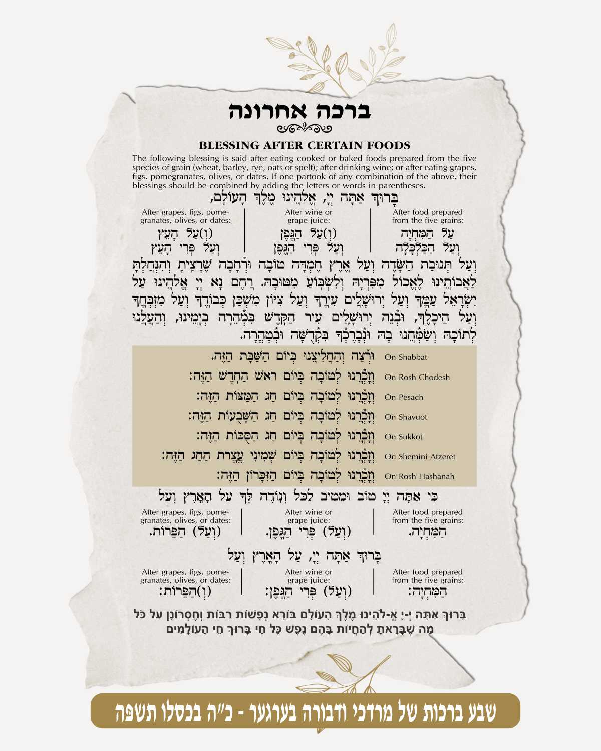 Birkat Achrona - Blessing After a Meal