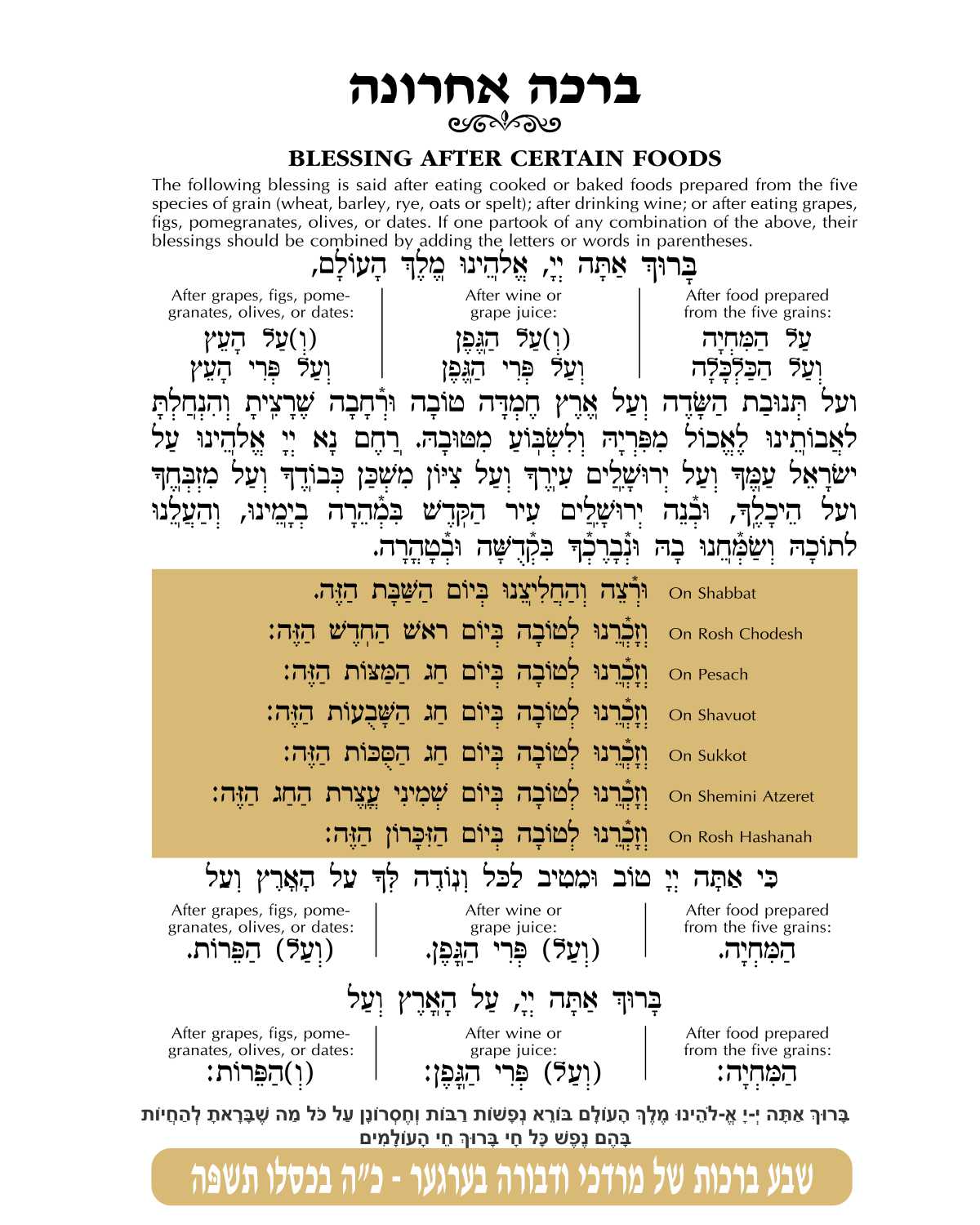 Classic Birkat Achrona - Blessing After a Meal