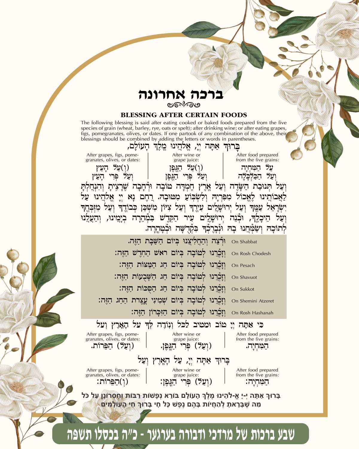 Bridal Frame Birkat Achrona - Blessing After a Meal